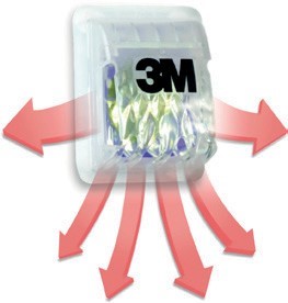 Respiratori 3M® Serie Aura™ 9300+ Comfort